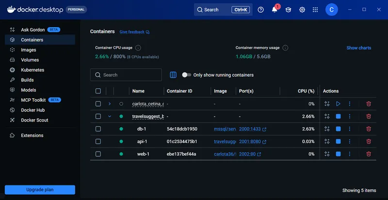 Docker Compose
