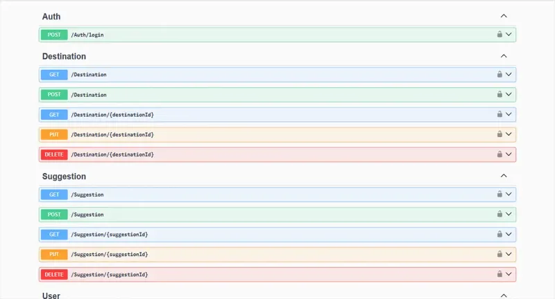Swagger UI - Endpoints principales